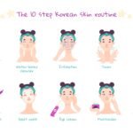 10-Step Korean Skincare Routine A Simple, Friendly Guide